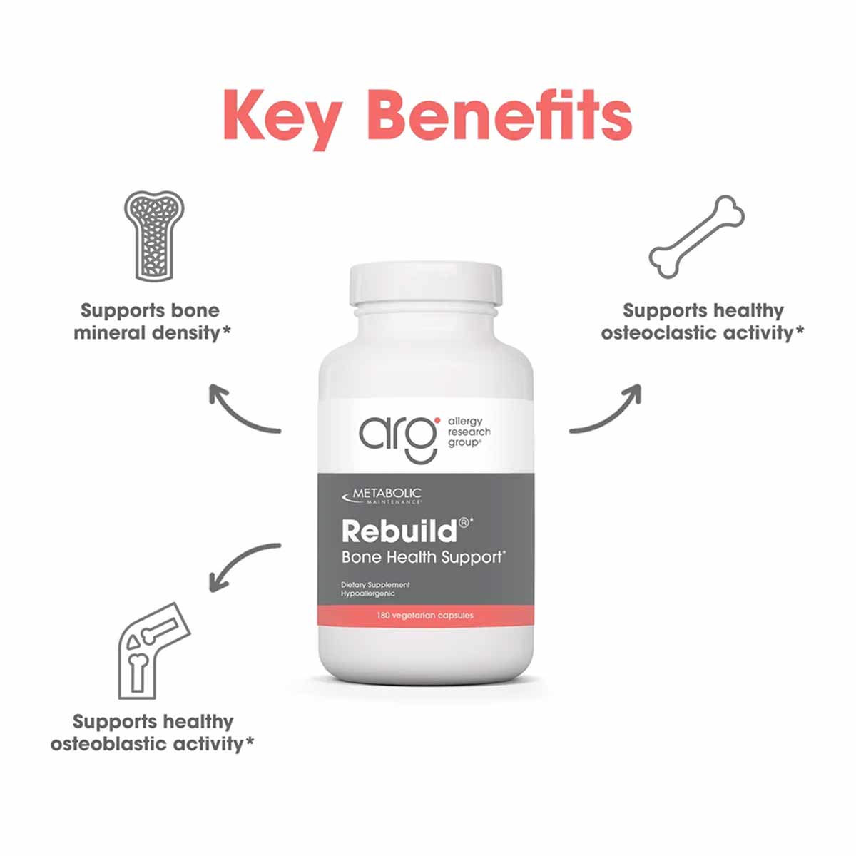 White bottle of Allergy Research Group Rebuild Bone Health Support supplement with 180 vegetarian capsules and benefit icons.