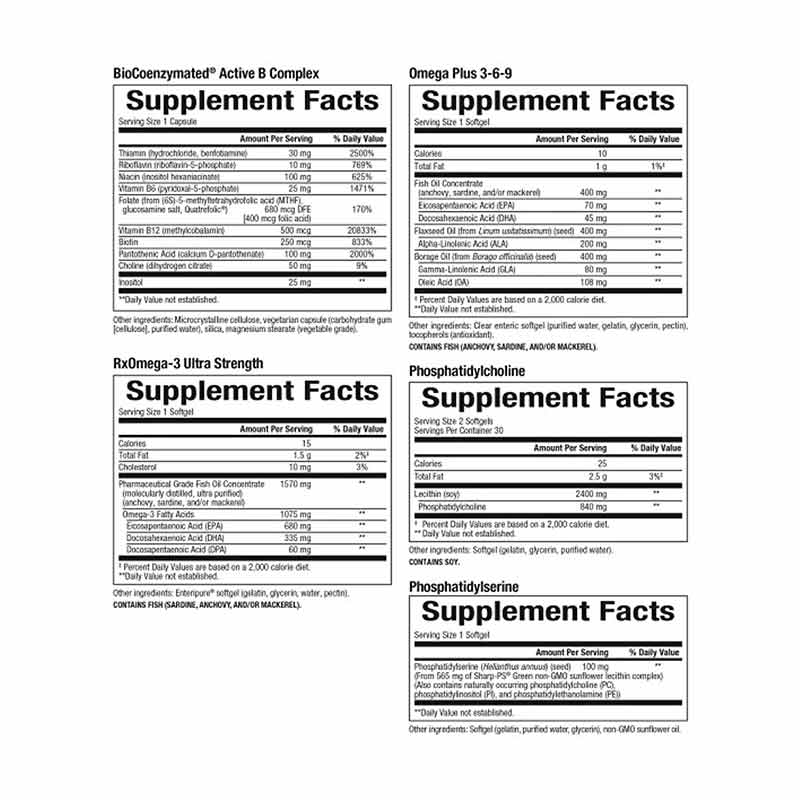 regenerLife CogniSave Memory Support Kit, 30 Packets, by Natural Factors, image #2