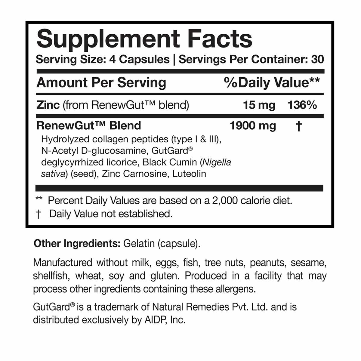 RenewGut supplement facts label showing serving size of 4 capsules, 30 servings per container, with zinc and proprietary blen