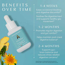 Rescue Bloat, 30 Servings, by Apothékary, image #2