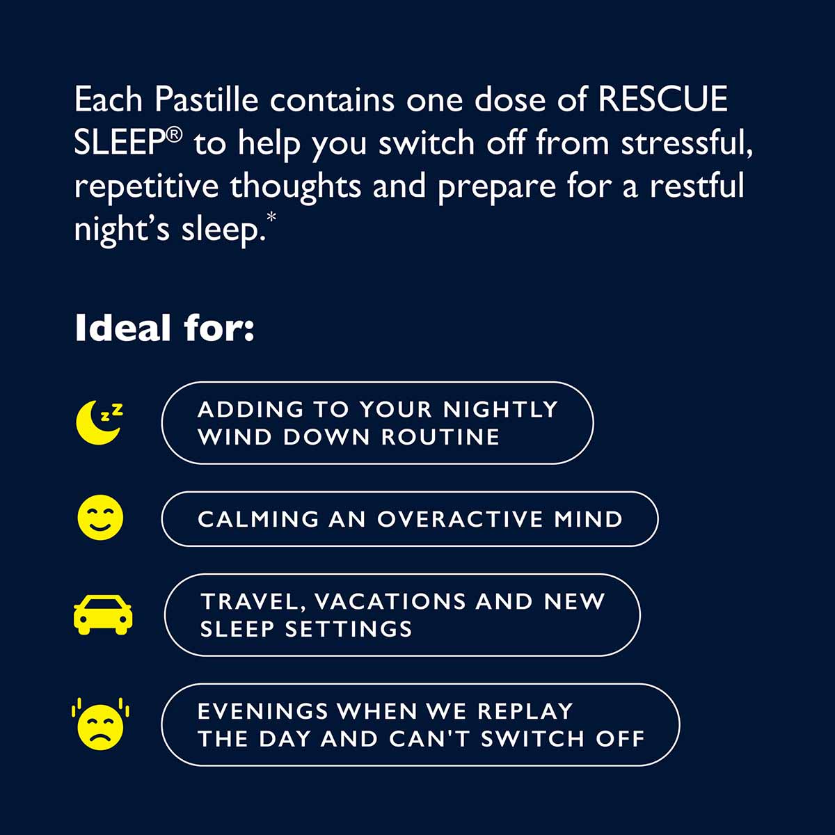 Text on dark blue background describing Rescue Sleep Pastilles uses and benefits with moon, smiley face, car, and stressed fa