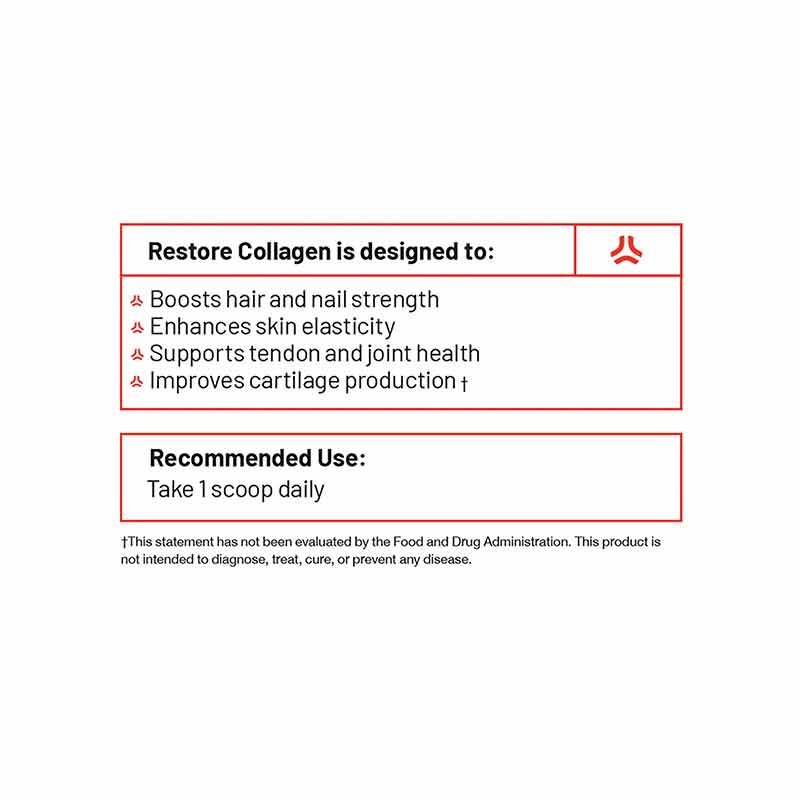 Restore - Whey Protein, Chocolate, 29 Oz, by OIAM Performance, image #3