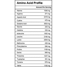 Restore - Whey Protein, by OIAM Performance