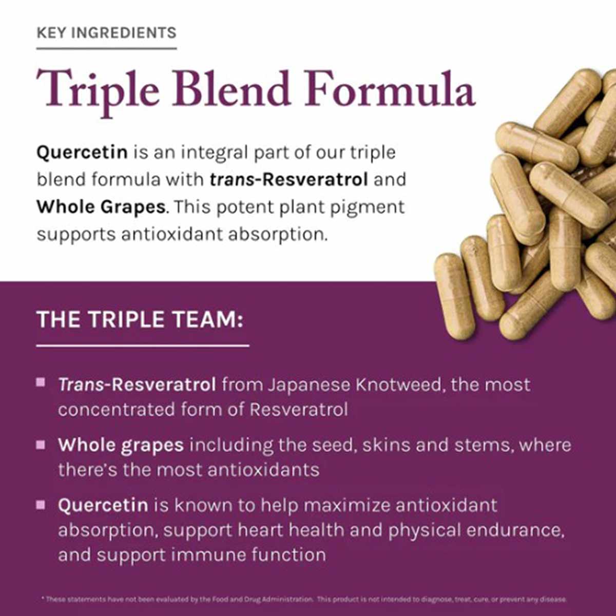 Supplement capsules displayed next to text describing triple blend formula with trans-Resveratrol, whole grapes, and Querceti