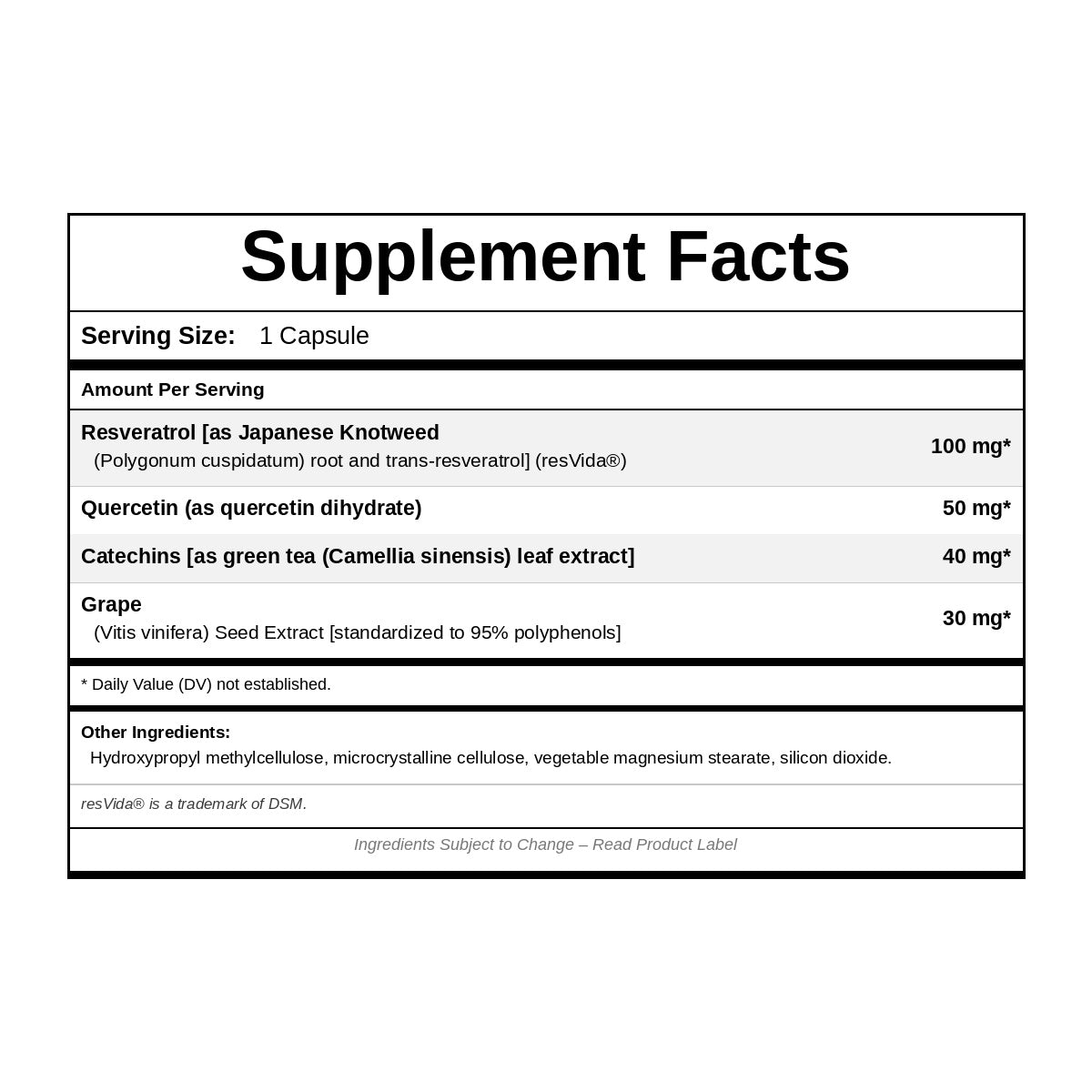 Resveratrol Plus, 60 Capsules, by NutriDyn