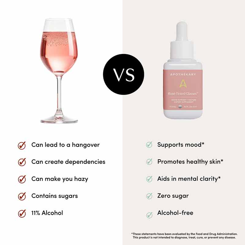 Rose-Tinted Glasses, 30 Servings, by Apothékary, image #2