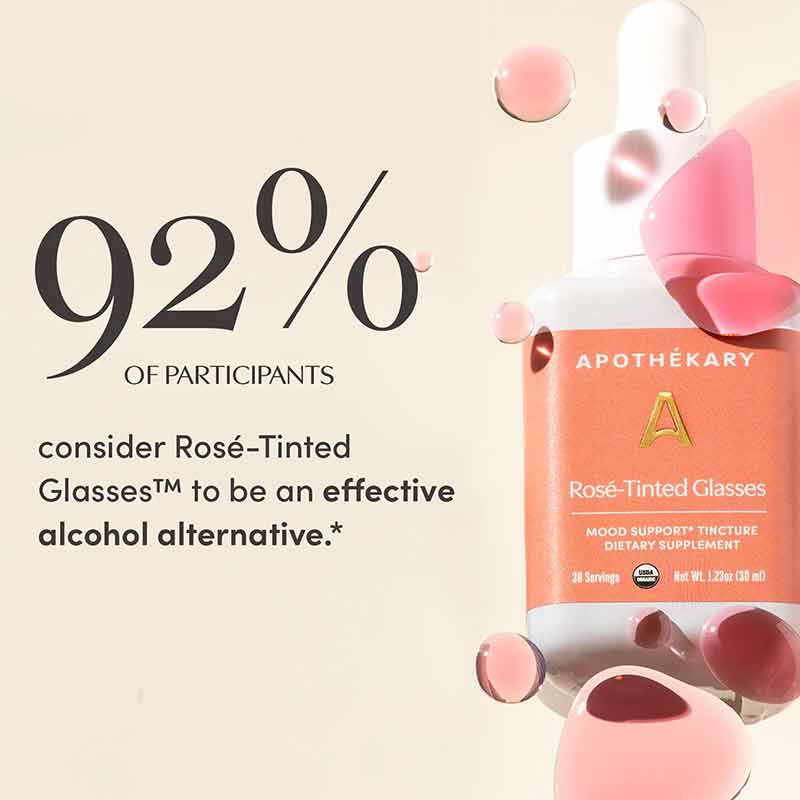 Rose-Tinted Glasses, 30 Servings, by Apothékary, image #4