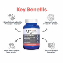 Saccharomyces Boulardii, 60 Veg Capsules, by Allergy Research Group, image #4