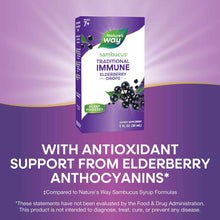 Nature's Way Sambucus Traditional Immune Elderberry Drops bottle, 1 fl oz, for ages 7+.