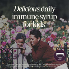 Dark purple liquid syrup in a measuring spoon, displayed over a background of two children in a flower garden.