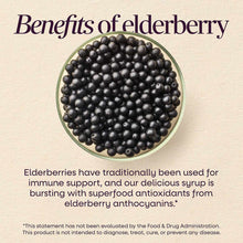 Bowl of dark purple elderberries with text about elderberry benefits and syrup ingredients on beige background.