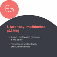 Supplement label displaying SAMe (S-Adenosyl methionine) with capsule and prohibition icons and benefit text.