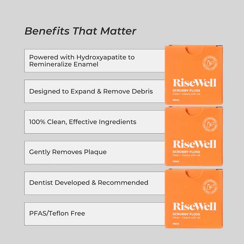 Scrubby Floss Mint, by RiseWell, image #2