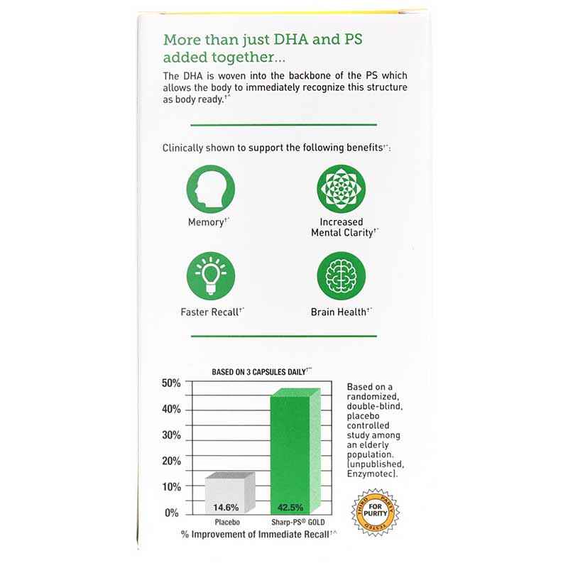 Sharp Thought, 60 Capsules, by Country Life, image #3