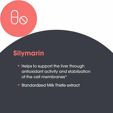 Silymarin supplement packaging showing pill icon and product information on dark background with coral circular element.