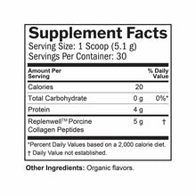 Supplement Facts label showing serving size of 1 scoop, 30 servings per container, with 4g protein and 5g Replenwell Porcine 
