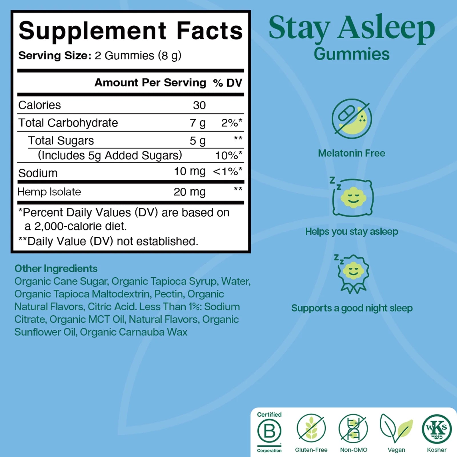 Charlotte's Web Stay Asleep Gummies supplement facts label with melatonin-free formula and hemp isolate on blue background.