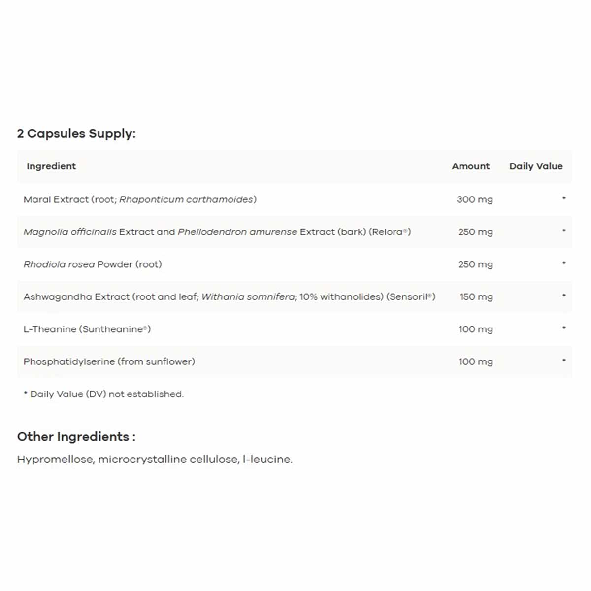 Supplement facts label showing ingredients for Stress Essentials Cortisol Pro capsules including herbal extracts and amino ac