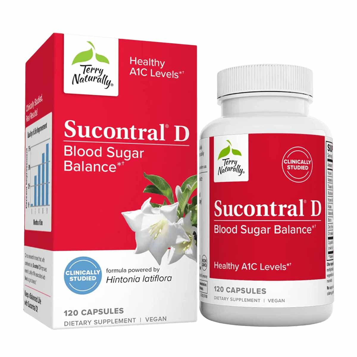 Sucontral D Blood Sugar Balance, by Terry Naturally
