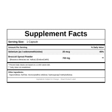 Sulforaphane Complex, 60 Capsules, by NutriDyn