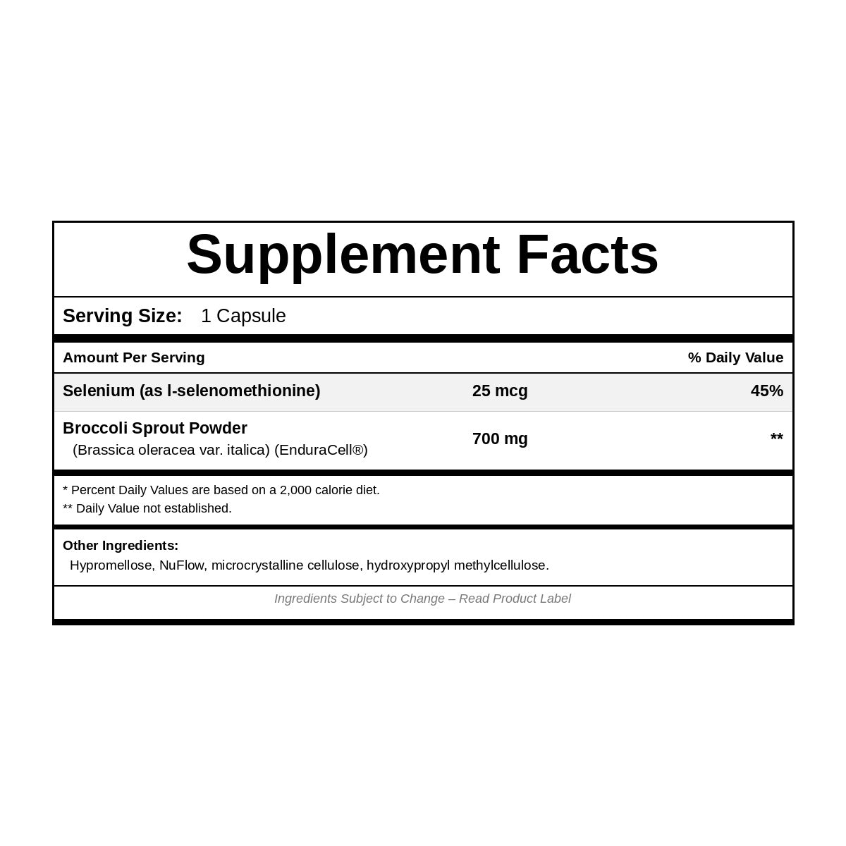Sulforaphane Complex, 60 Capsules, by NutriDyn