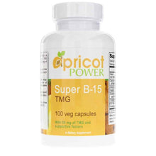 Super B-15 TMG, by Apricot Power