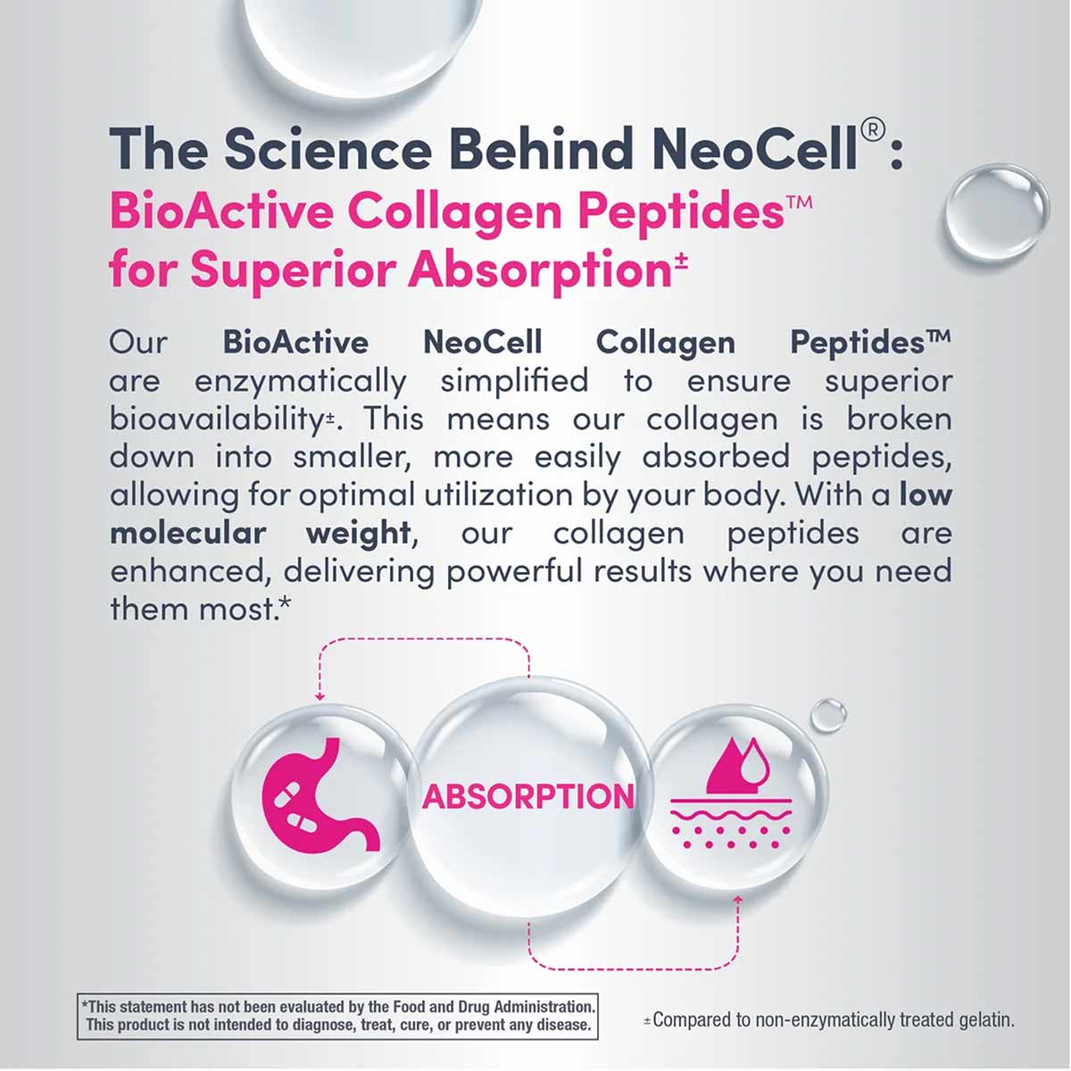 neocell collagen glutathione Super Peptides, – Natural Healthy Concepts GMO tested (2) B12 Injection | TWC Collagen for women Pack Size:2 Packs