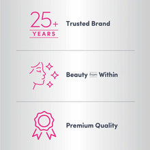 NeoCell product packaging displaying "25+ Years Trusted Brand," "Beauty from Within," and "Premium Quality" with pink outline
