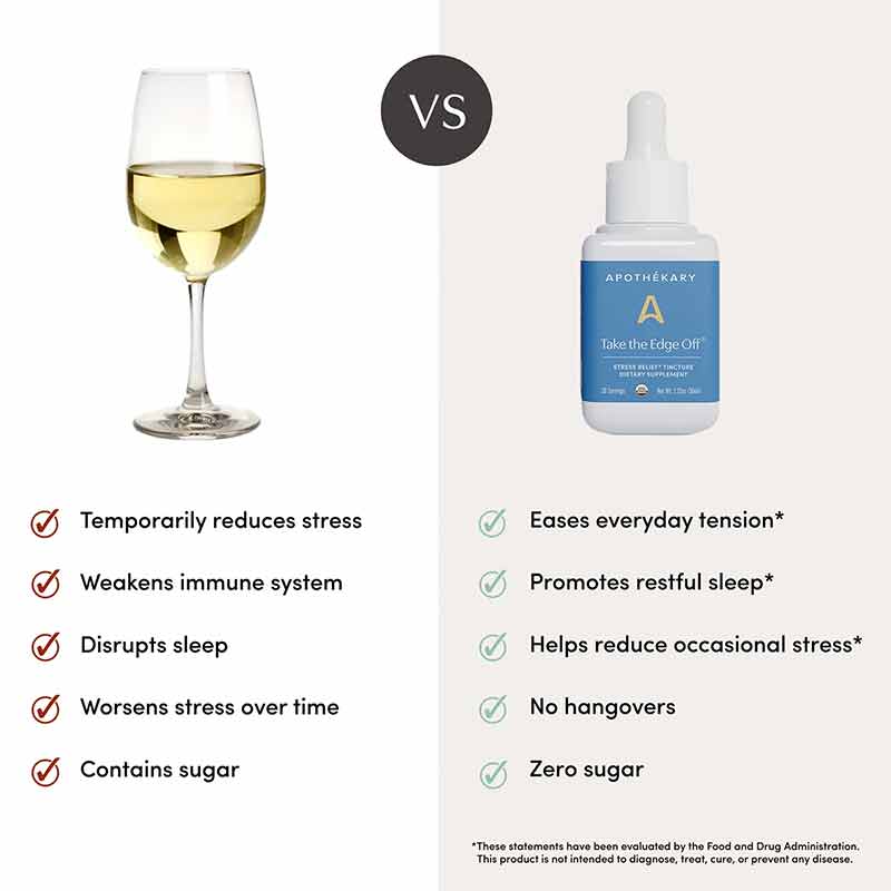 Take the Edge Off, 30 Servings, by Apothékary, image #3