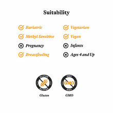 Testosterone Nutrients, by Seeking Health, image #7