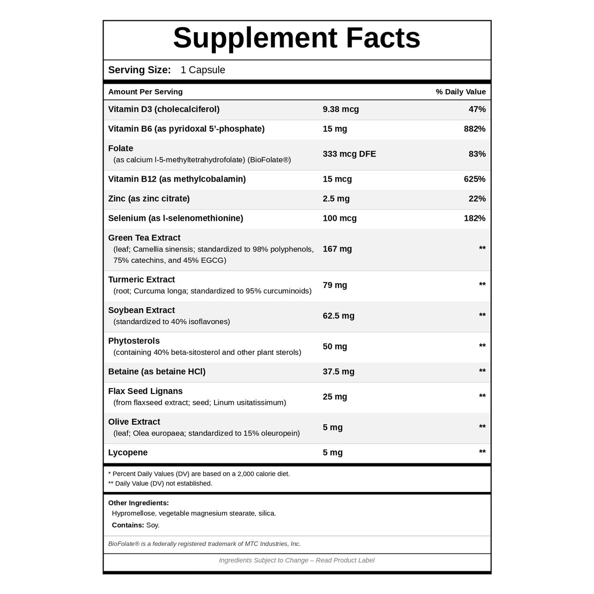Testro Balance, 60 Capsules, by NutriDyn