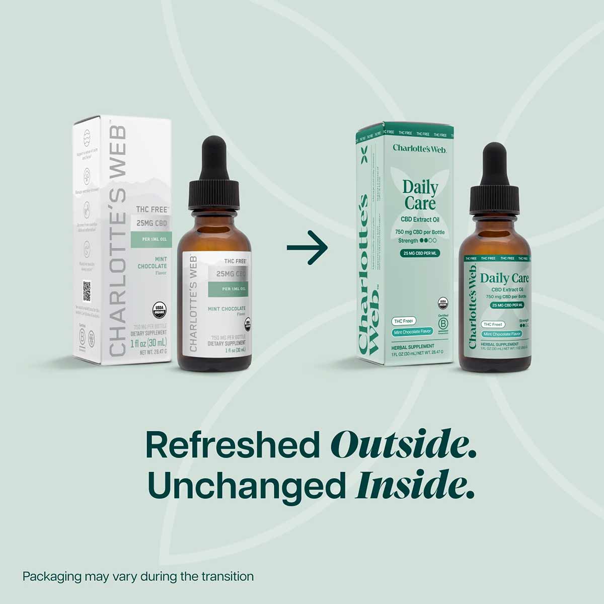 Daily Care CBD Extract Oil THC Free 25 Mg, by Charlottes Web