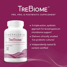 TreBiome, by Theralogix