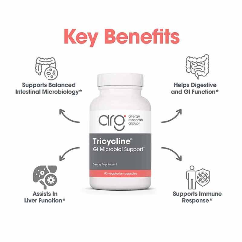 Tricycline, by Allergy Research Group, image #4