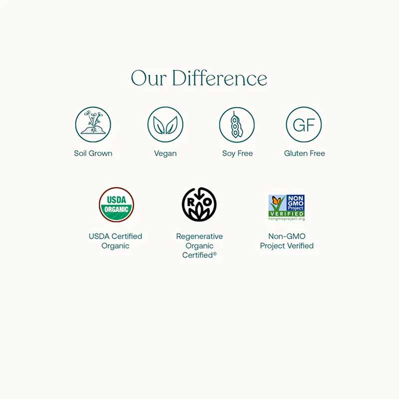 True Littles MicroVeggies Organic, 30 Servings, by True Grace, image #7