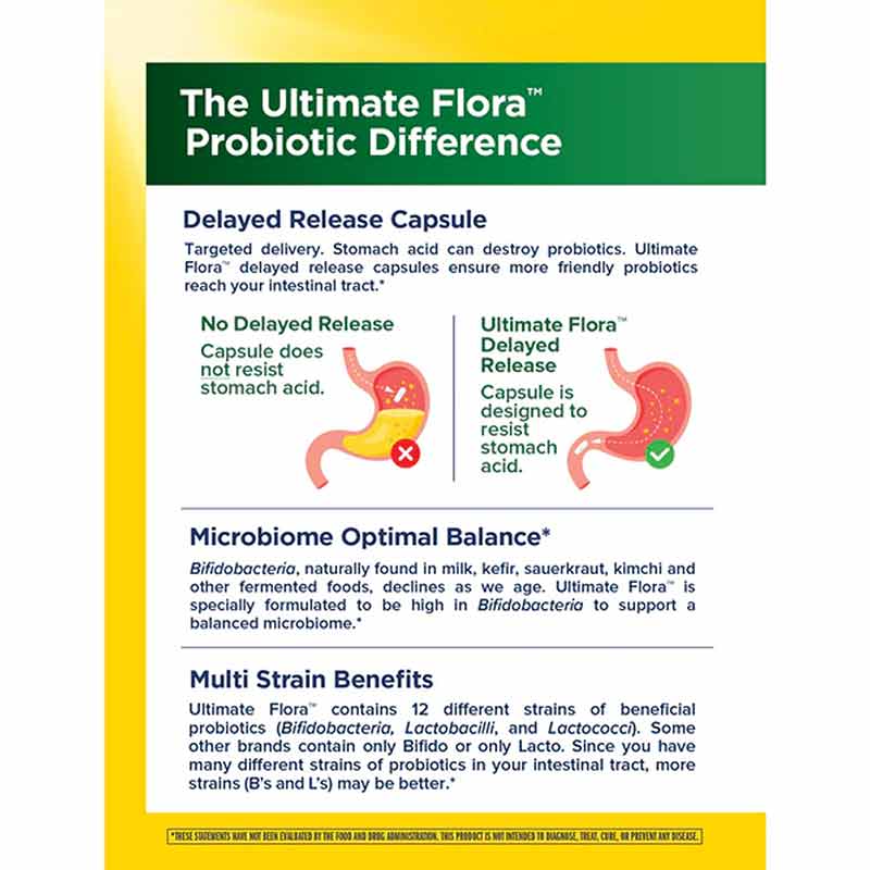 Ultimate Flora Probiotic 30 Billion Adult 50+ Formula, 60 Veg Capsules, by Renew Life, image #3