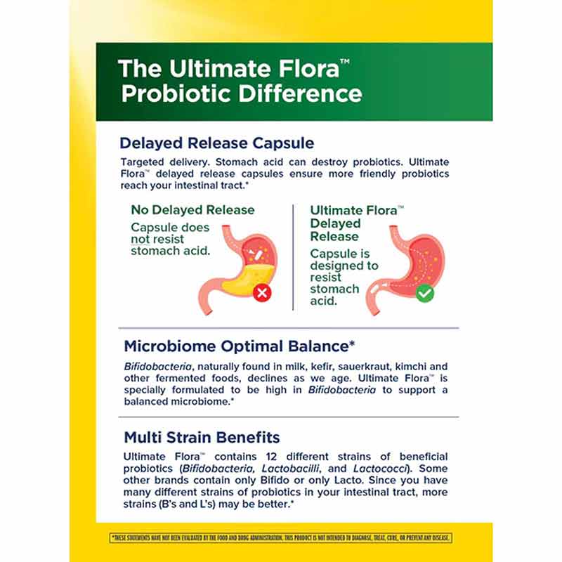 Ultimate Flora Probiotic 30 Billion Adult 50+ Formula, 90 Veg Capsules, by Renew Life, image #3