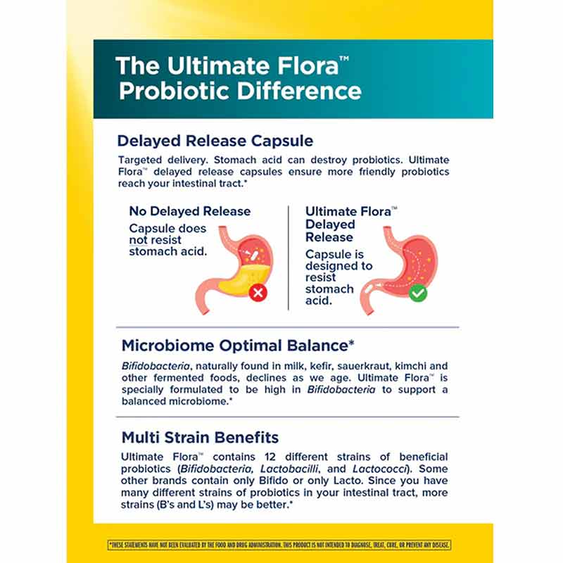 Ultimate Flora Probiotic 80 Billion Colon Care Formula, 30 Veg Capsules, by Renew Life, image #3