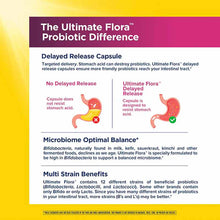 Ultimate Flora Probiotic 90 Billion Women's Care, 60 Veg Capsules, by Renew Life, image #3