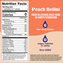 Ultima Replenisher Electrolyte Drink Mix, Peach Bellini, 90 Servings, by Ultima Health Products, image #3