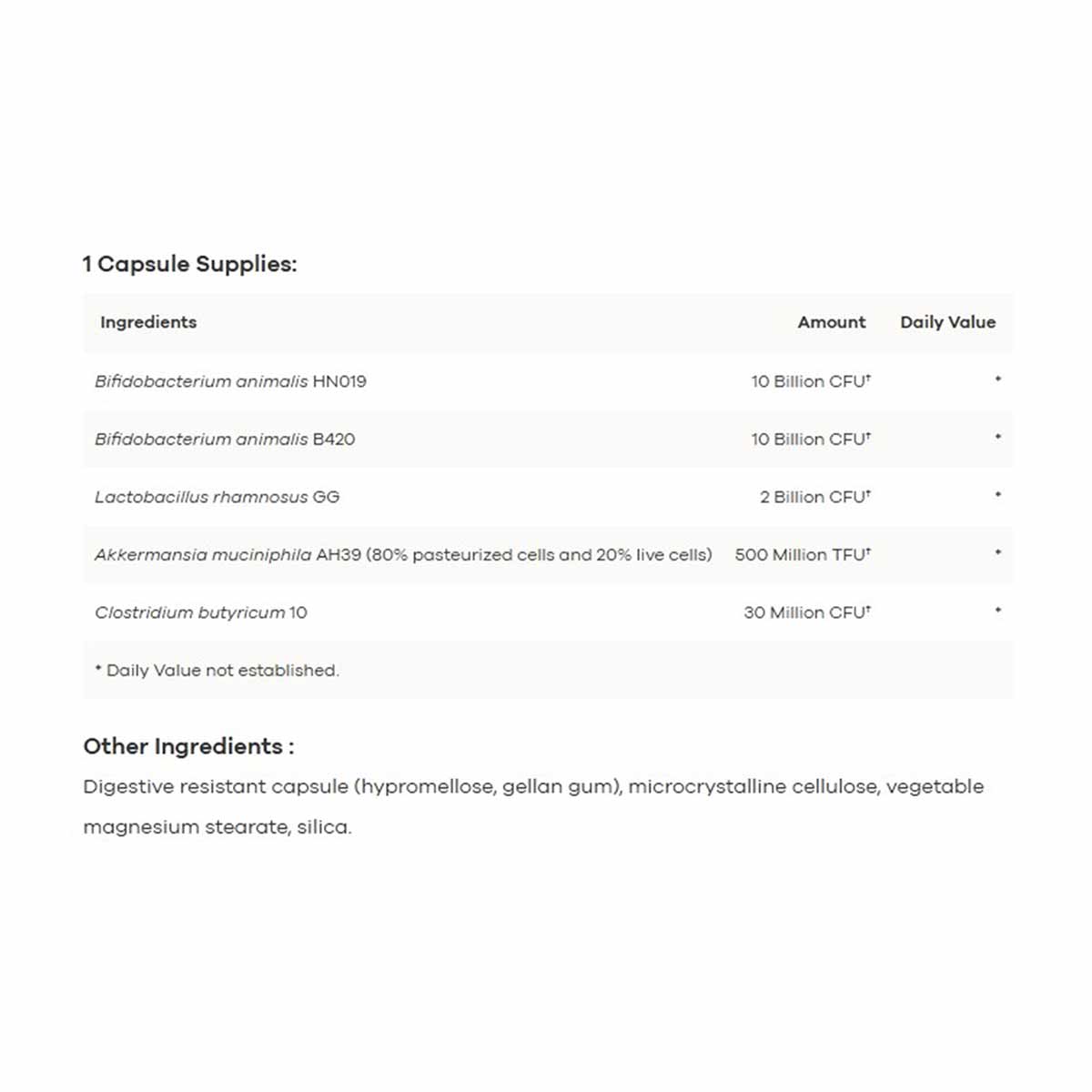 Supplement facts label showing probiotic ingredients including Bifidobacterium animalis, Lactobacillus rhamnosus, Akkermansia