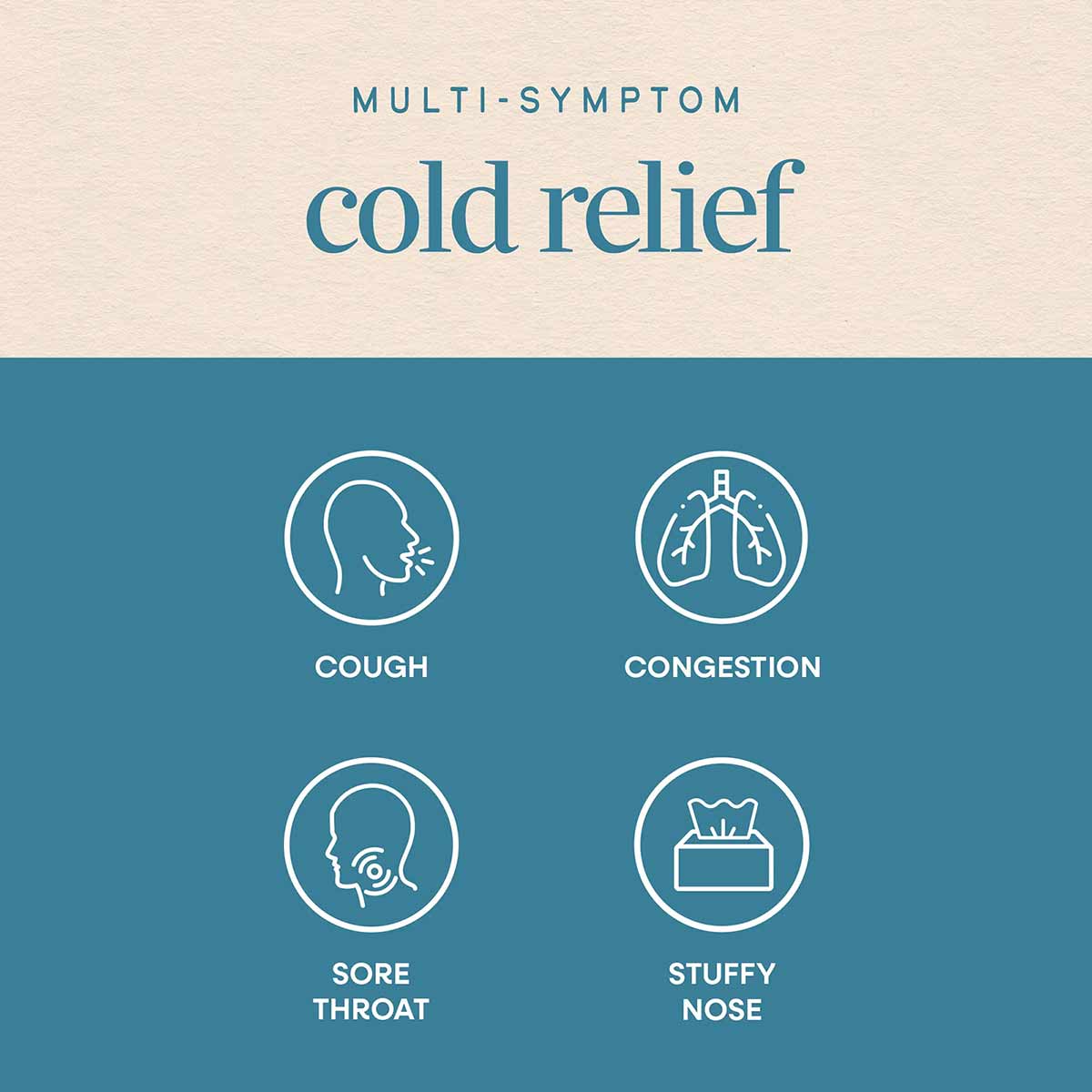 Umcka ColdCare package showing multi-symptom cold relief icons for cough, congestion, sore throat, and stuffy nose.