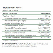 Supplement facts label for digestive enzymes capsule showing proprietary blend ingredients including protease, amylase, lacta