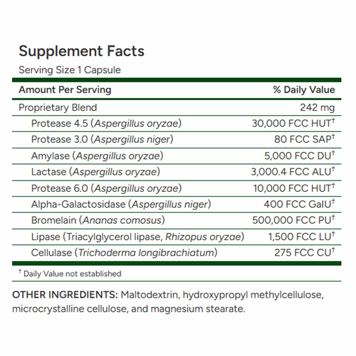 Supplement facts label for digestive enzymes capsule showing proprietary blend ingredients including protease, amylase, lacta