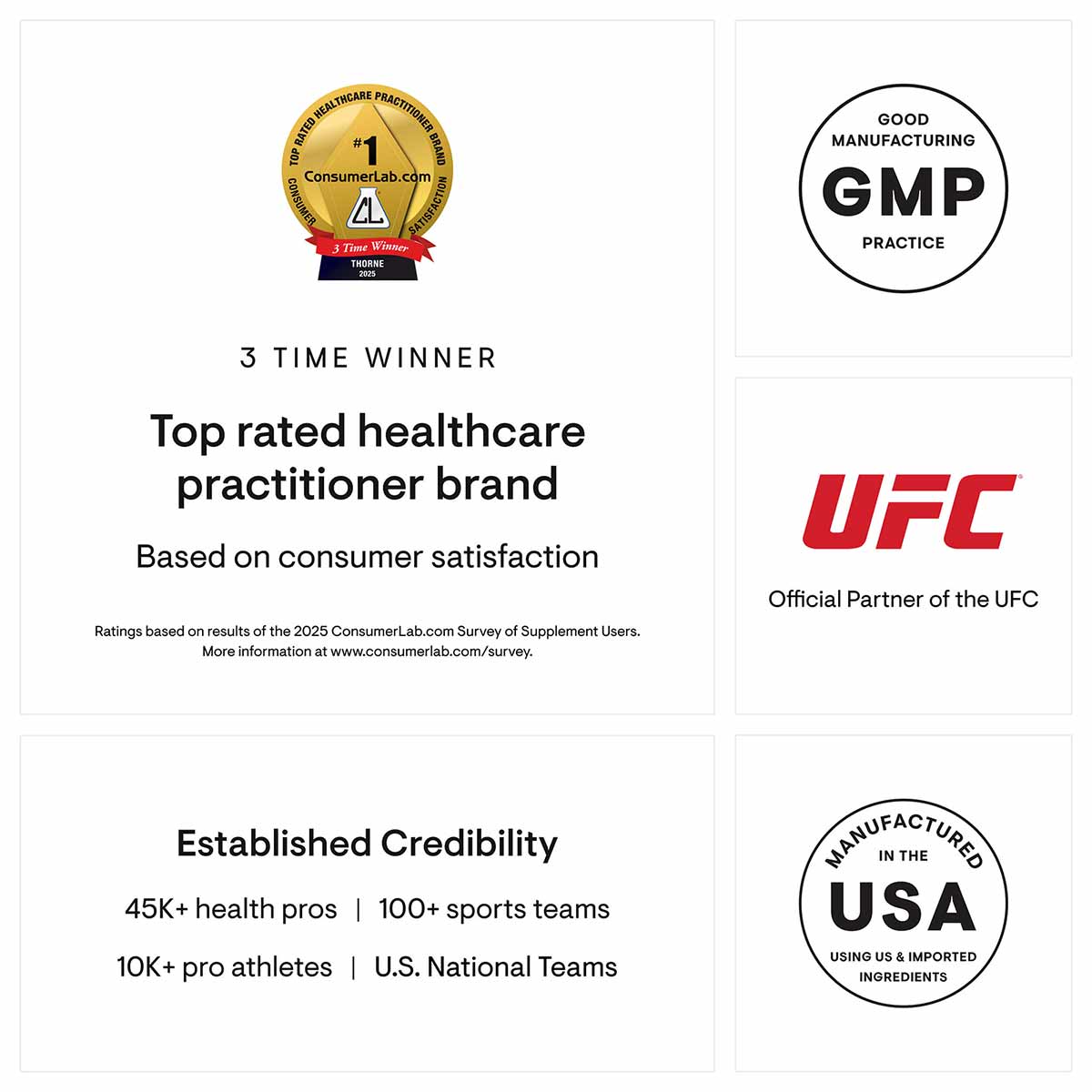 Thorne Research Valerian Root supplement bottle with GMP certification and USA manufacturing badges.