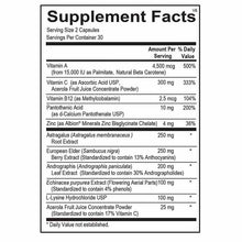 Viracid, by Ortho Molecular, image #2