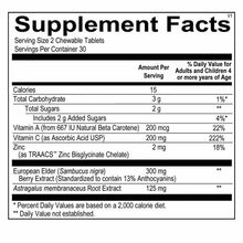 ViraKid, by Ortho Molecular, image #2