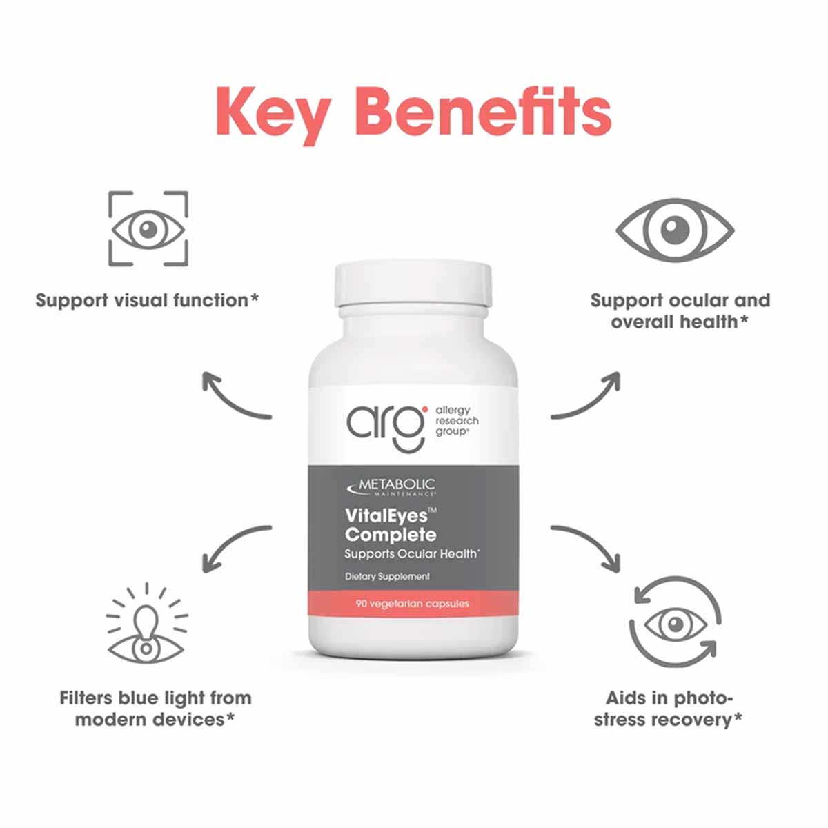 White bottle of Vital Eyes Complete dietary supplement by Allergy Research Group with gray and coral label showing 90 vegetar