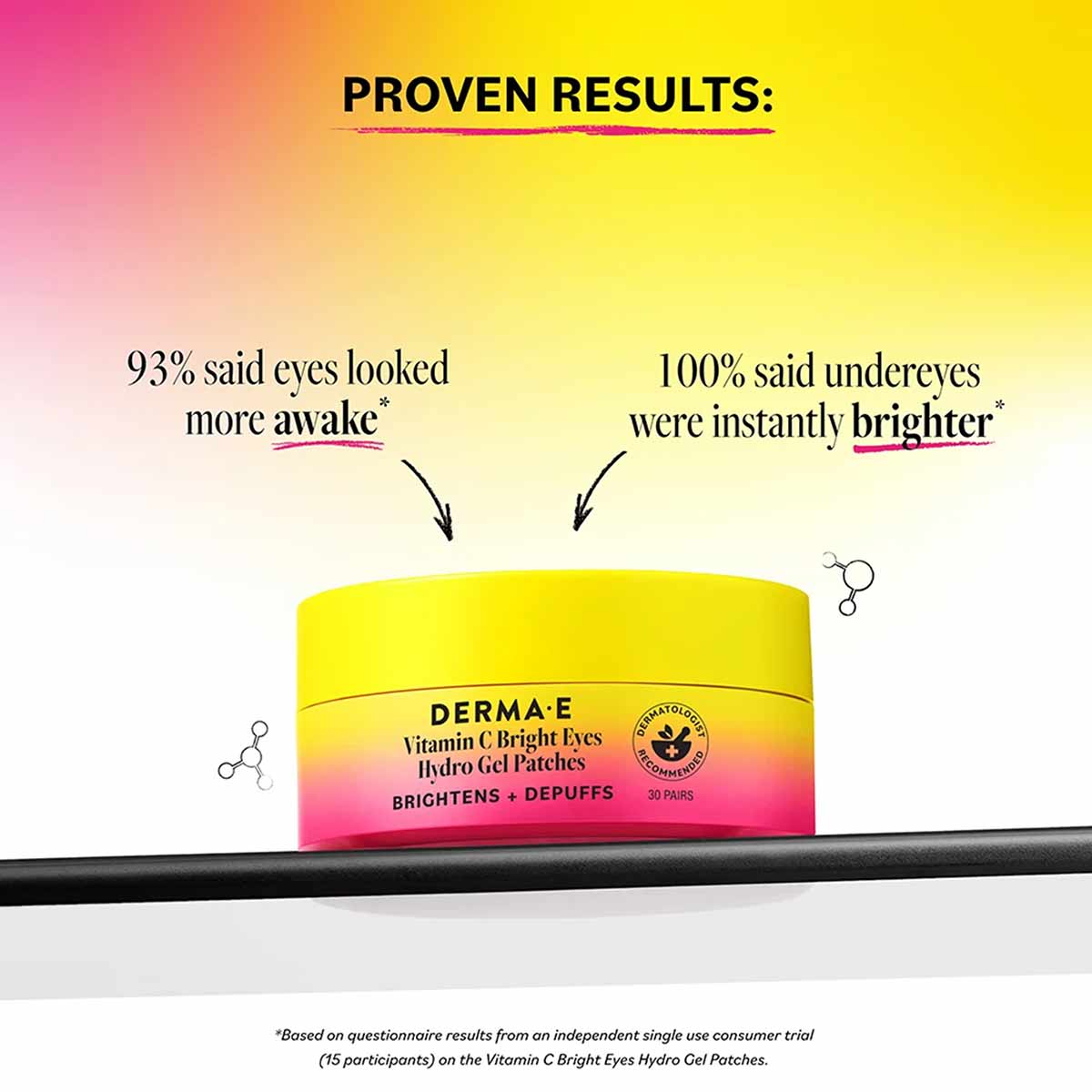 Derma E Vitamin C Bright Eyes Hydro Gel Patches jar with yellow-to-pink gradient container on colorful background.
