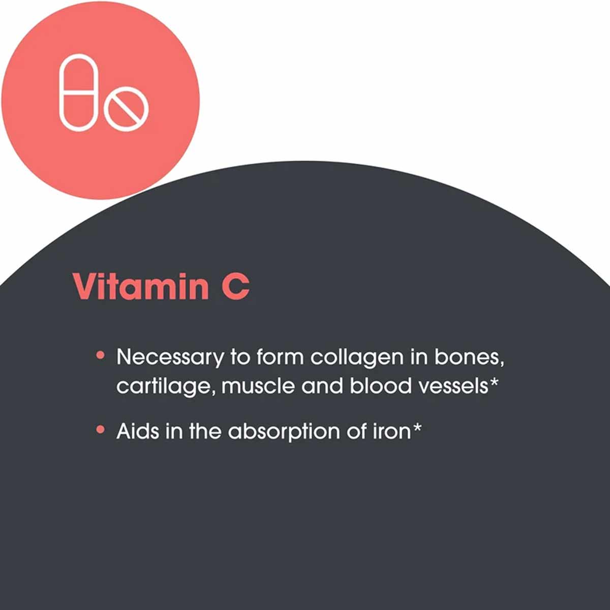 Vitamin C supplement bottle label with capsule icon and text describing collagen and iron absorption benefits.